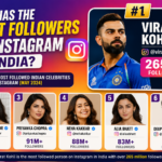 Most Followers on Instagram in India