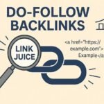 Do-follow Backlinks