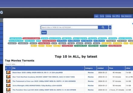 RARBG Proxy List