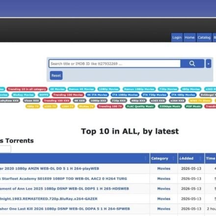 RARBG Proxy List