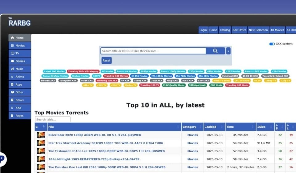 RARBG Proxy List